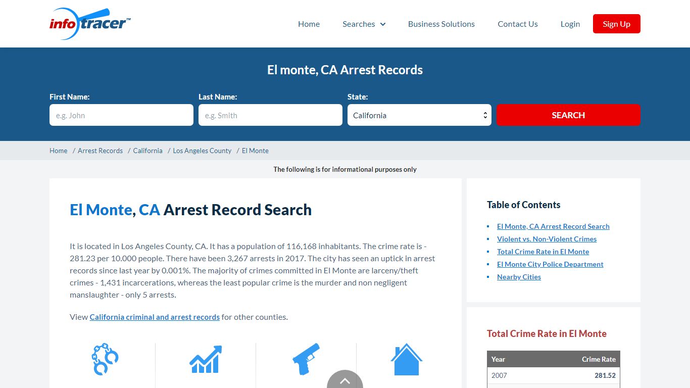 Search El Monte, CA Arrest Records Online - InfoTracer